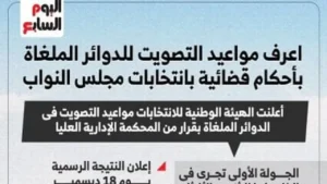 مواعيد الاقتراع الجديدة للدوائر الملغاة بأحكام قضائية في انتخابات النواب وتفاصيلها الرئيسية